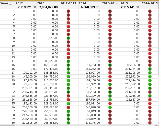 qlikview smiley.jpg